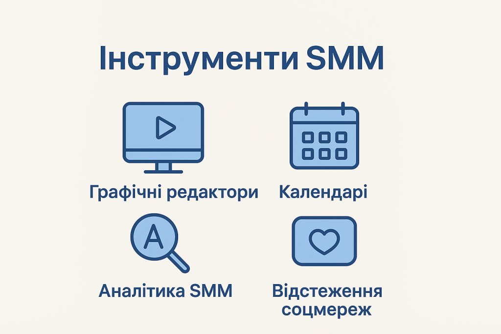 Інструменти SMM